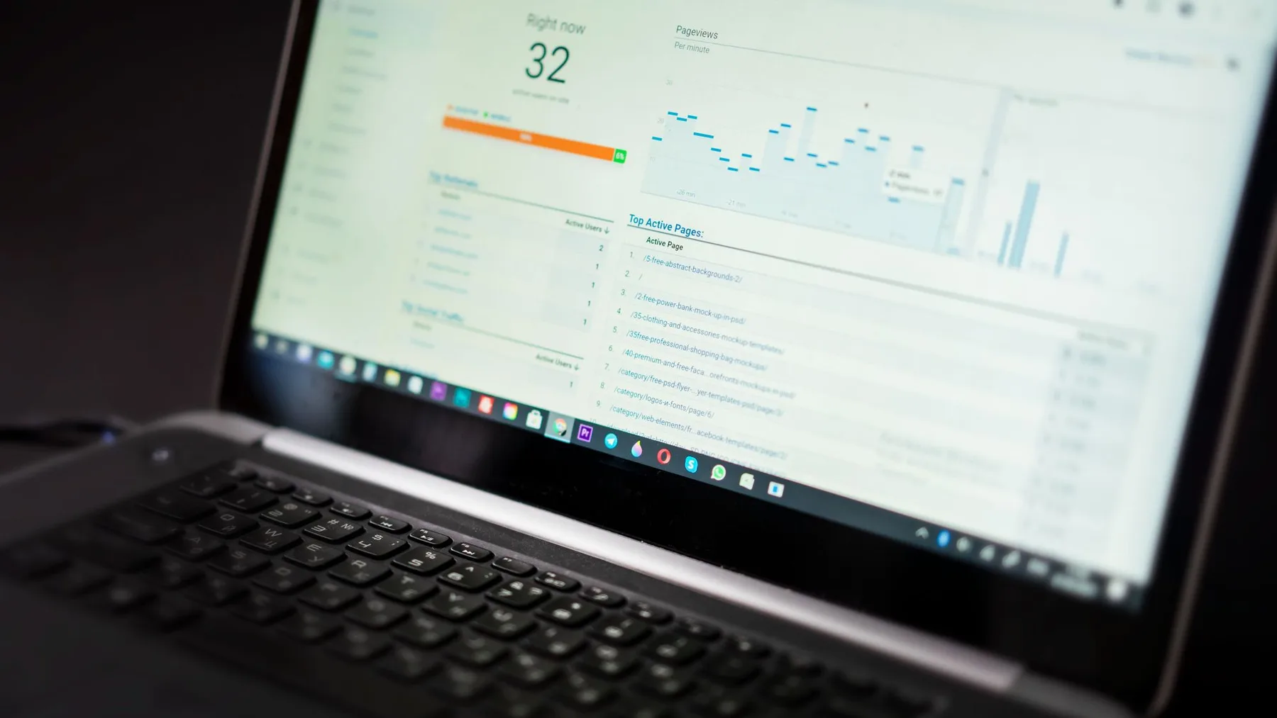 Analytics dashboard on a laptop used to monitor page performance