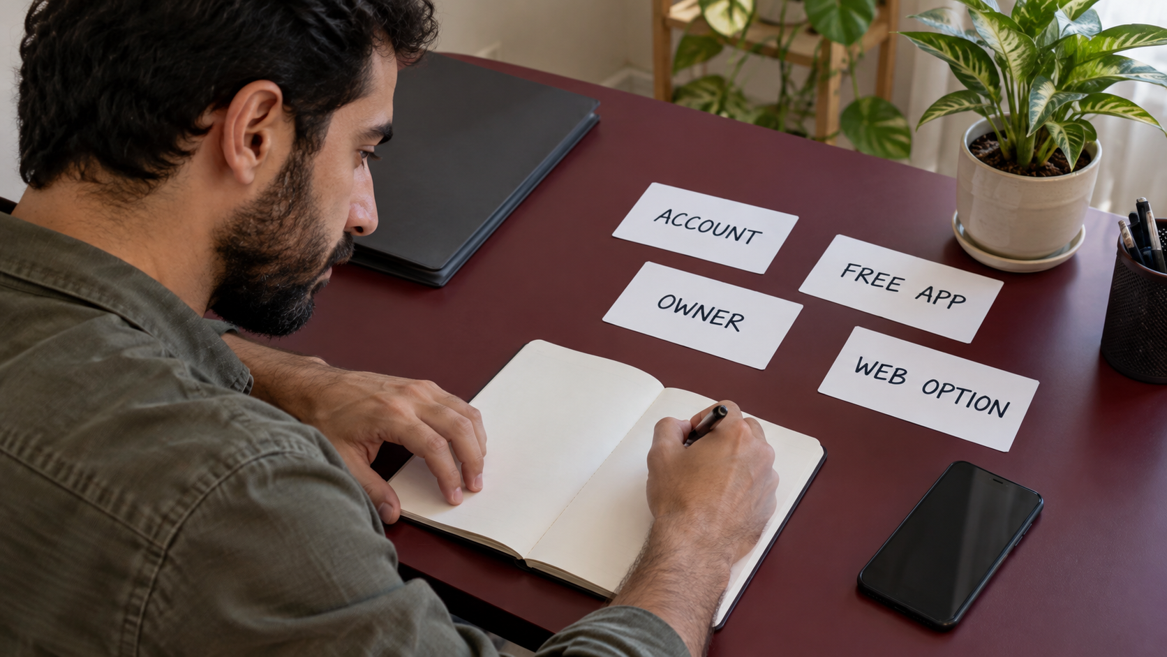Fictional business owner considers account, free-app, ownership and web-option questions